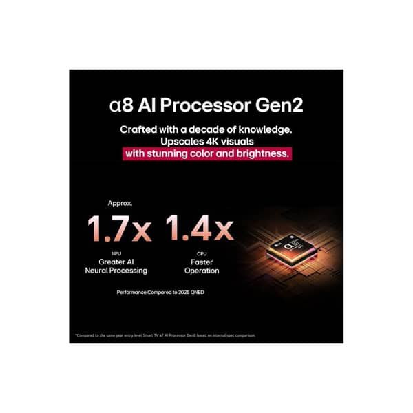 LG 100″ QNED evo AI QNED86 MiniLED 4K 120Hz Smart TV AI Magic remote Dolby webOS25 (2025) Model - Image 3